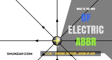 Understanding Electric Current: Ampere Basics