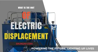 Understanding Electric Displacement: The Coulomb's Unit of Measurement