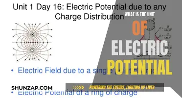 The Electric Potential Unit: Understanding the Volt's Power