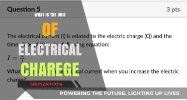Fundamental Unit of Electrical Charge: Understanding the Basics