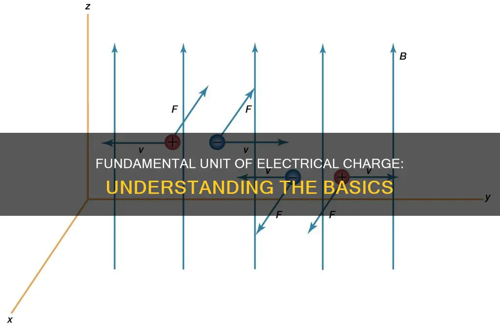 what is the unit of electrical charege