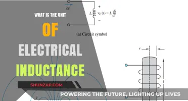 Understanding Electrical Inductance: Measuring Unit Definition