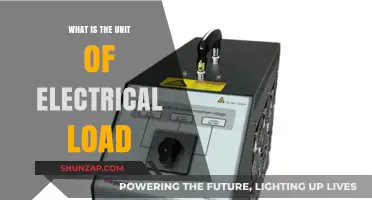 Understanding Electrical Load Units: A Comprehensive Guide