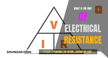 Understanding Electrical Resistance: The Ohm's Essential Role