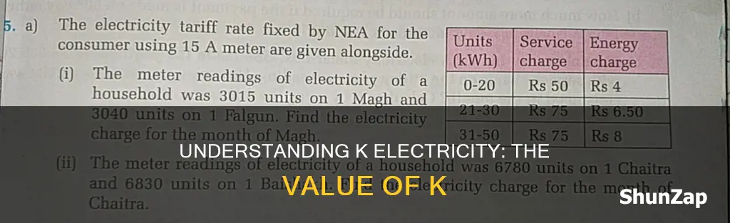 what is the value for k electricity