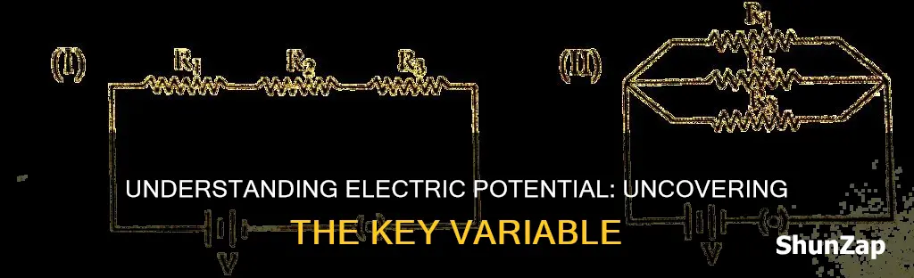 what is the variable for electric potential