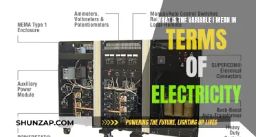Understanding 'i' in Electricity: What Does It Mean?