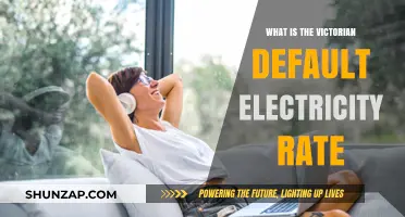 Understanding Victoria's Default Electricity Rate