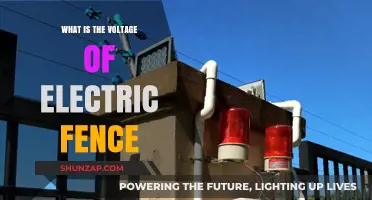 Electric Fences: Understanding Voltage for Safety and Effectiveness