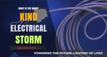 Deadly Super-Cell Storms: Nature's Electrical Fury