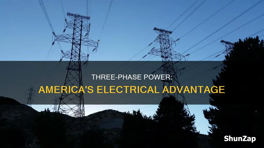 what is three phase electric in america
