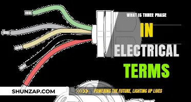 Understanding the Basics of Three-Phase Power