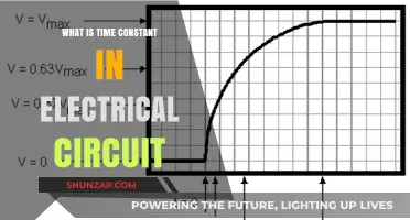 Understanding Electrical Circuits: Time Constants Explained