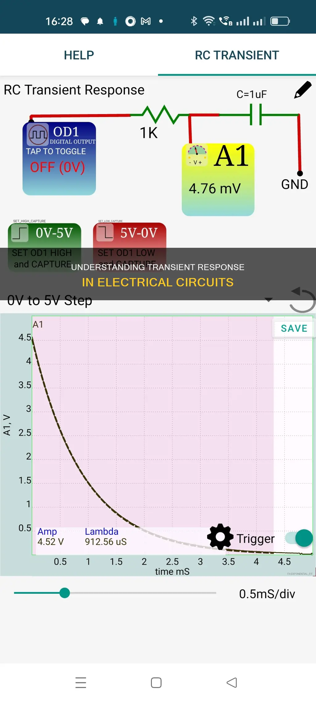 what is transient response in electrical circuit