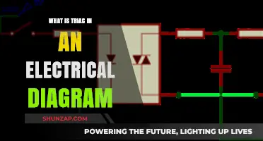 Triac Component Functionality in Electrical Circuits