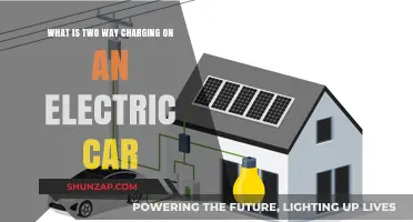 Two-Way Charging Explained: How Electric Cars Power Homes & Grids