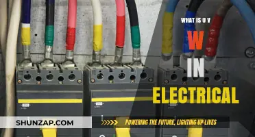 Understanding Electrical U, V, and W: Power Parameters Explained