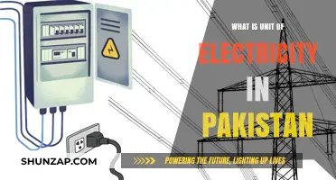 Electricity Units: Understanding Pakistan's Unique System