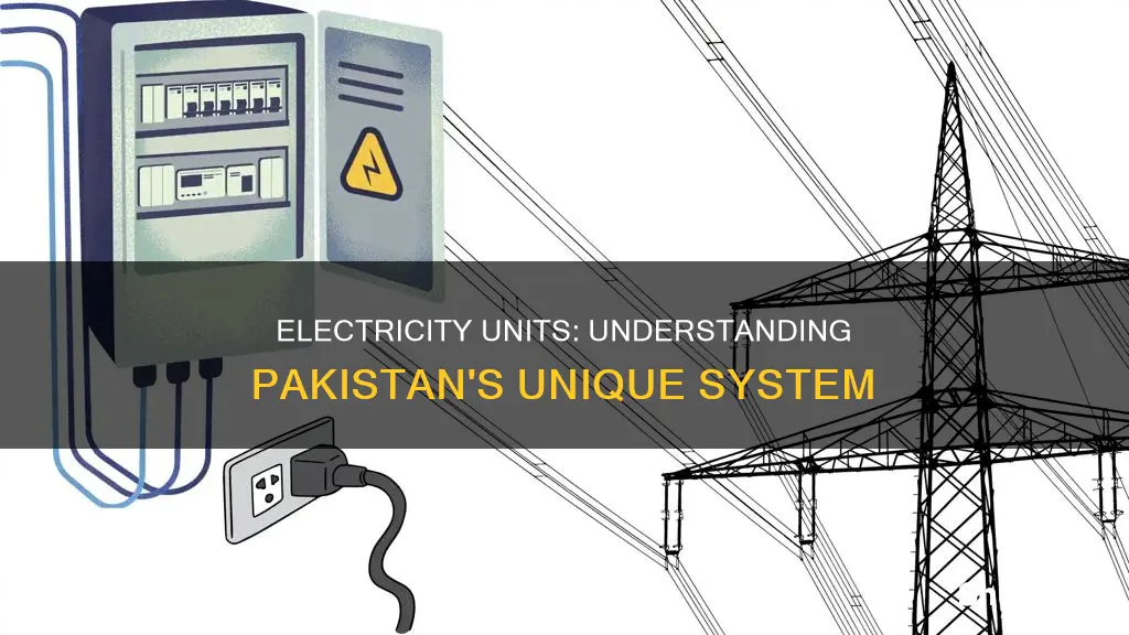 what is unit of electricity in pakistan