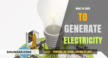 Powering the World: Exploring Methods to Generate Electricity