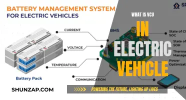 Unraveling VCU: The Brain Behind Electric Vehicle Performance