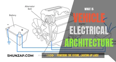 Understanding the Basics: Vehicle Electrical Architecture Explained