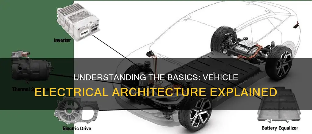 what is vehicle electrical architecture