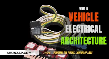 Electrical Vehicle Architecture: Powering the Future of Transportation