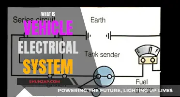 Powering Your Ride: Understanding Vehicle Electrical Systems