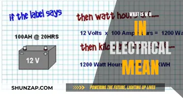Understanding WH in Electrical: A Comprehensive Guide