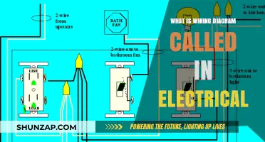 Understanding Electrical Wiring Diagrams: A Beginner's Guide