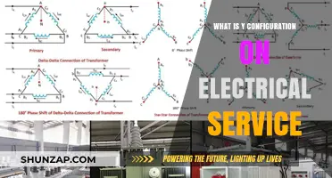 Y Configuration: Electrical Service's Secret Weapon