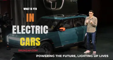 Understanding YTD in Electric Cars: Meaning, Importance, and Impact