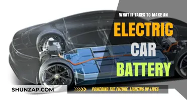 Crafting Electric Car Batteries: Materials, Manufacturing, and Innovation Explained