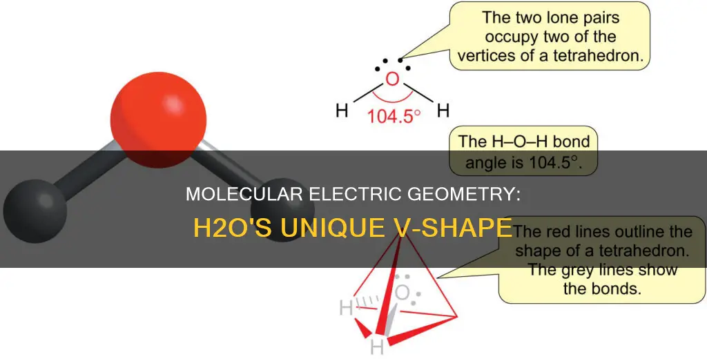 what it the electric geometry of h2o
