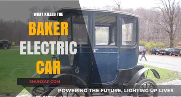 The Rise and Fall of the Baker Electric Car: Uncovering the Truth