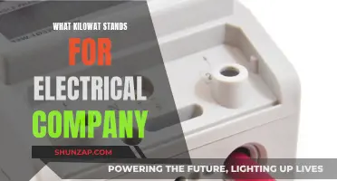 Kilowatt's Significance in Electrical Companies: Understanding the Unit
