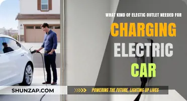 Choosing the Right Electric Outlet for Your EV Charging Needs