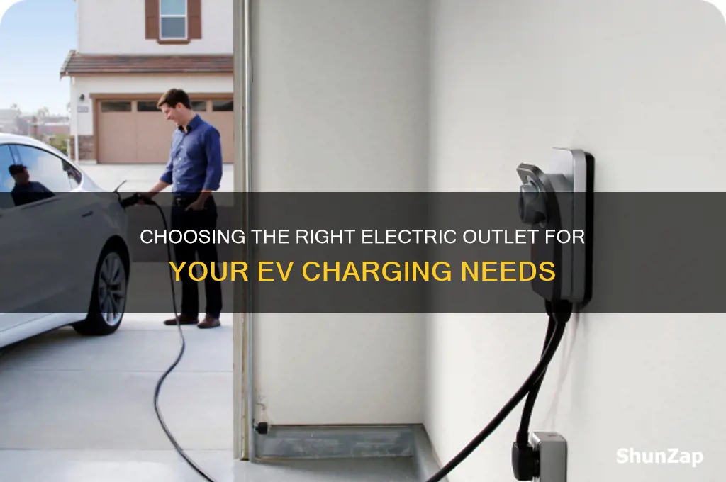 what kind of electic outlet needed for charging electric car