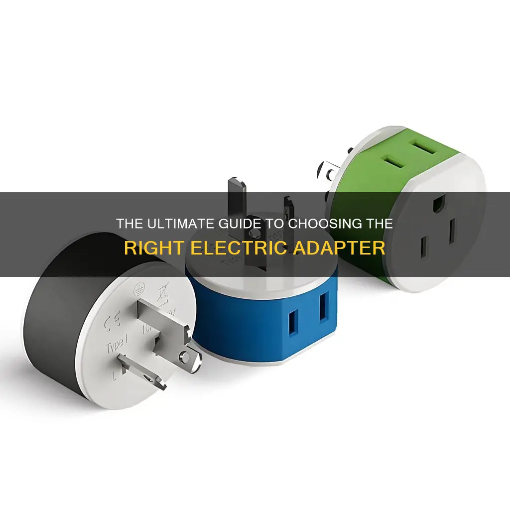 what kind of electric adapter for theti