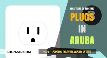 Electric Plugs in Aruba: What You Need to Know