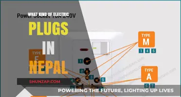 Electric Plugs in Nepal: A Traveler's Guide