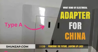China-Ready: Electrical Adapter Essentials for Your Trip