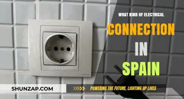Electrical Connections in Spain: A Guide