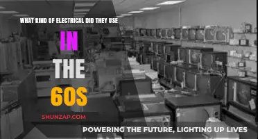 1960s Electrical Innovations: Powering Homes and Technology in the Swinging Decade