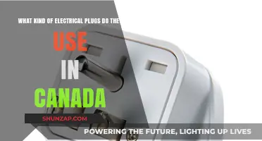 Understanding Canada's Electrical Plug Types: A Comprehensive Guide for Travelers