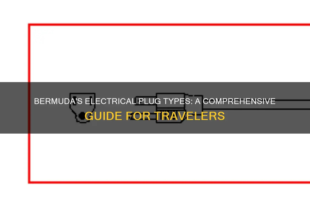 what kind of electrical plugs do we use in bermuda