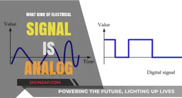 Understanding Electrical Signals: Analog Explained