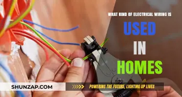 Understanding Home Electrical Wiring: Types, Uses, and Safety Tips