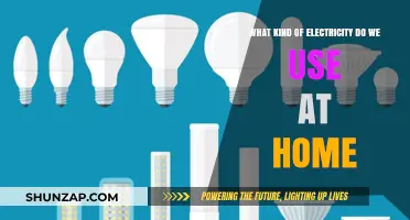 Understanding Home Electricity: Types and Common Uses Explained